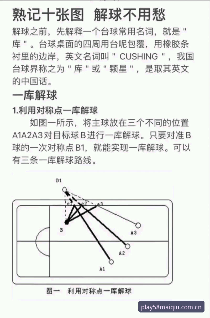 买球怎么用攻略 深度揭秘:买球怎么用攻略背后的技术真相,58买球平台实战评测