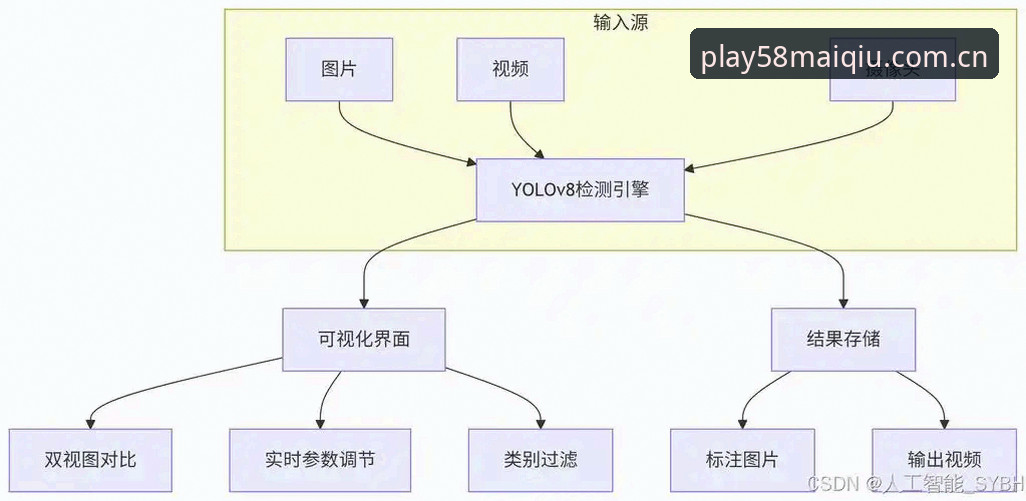 买球专业解析 买球专业解析的5个技术维度:从数据追踪到策略优化的完整评测